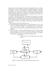 Computational Intelligence For Decision Support