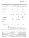 Illustrated Sourcebook of Mechanical Components