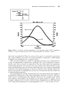 High Frequency Techniques An Introduction to RF and Microwave Engineering 2