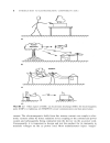 Introduction to Electromagnetic Compatibility