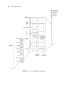 RF Microwave Wireless Systems