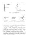 RF Microwave Wireless Systems