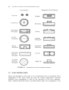 RF Microwave Wireless Systems