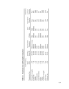 RF Microwave Wireless Systems