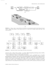 Mechatronics An Introduction