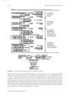 Mechatronics An Introduction