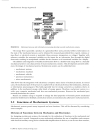 Mechatronics An Introduction