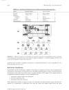 Mechatronics An Introduction