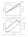 Cereal Biotechnology