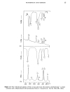 Chemistry of Precious Metals