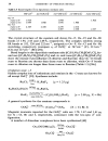 Chemistry of Precious Metals