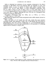 Chemistry of Precious Metals