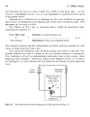 Industrial electronics for engineers chemists and technicians