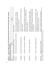 LCMS APPLICATIONS IN DRUG DEVELOPMENT