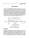 Antenna handbook