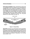 Antenna handbook