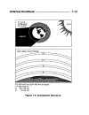 Antenna handbook