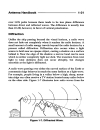 Antenna handbook