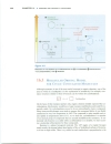 Benzene and Aromatic Compounds