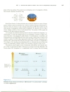 Benzene and Aromatic Compounds