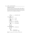 Fiber Optics Technician s Manual 2nd Ed