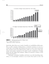 Hedges on Hedge Funds How to Successfully Analyze and Select an Investment