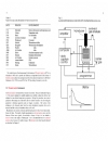 Introdution To Thermal Analysis Techniques And Applications 2d ed