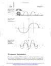 Telecom Crash Course