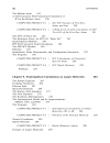 Computational Chemistry Using the PC 3rd Ed