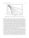 RF Technologies for Low Power Wireless Communications