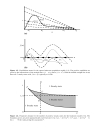 Mathematical Biology I An Introduction Third Edition