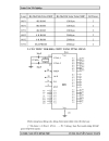 Giao Tiếp Máy Tính 8051