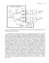 Circuit Design for RF Transceivers