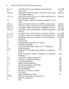 Circuit Design for RF Transceivers