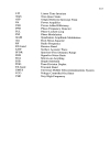 Circuit Design for RF Transceivers