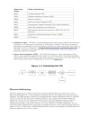 802 11 Wireless LAN Fundamentals