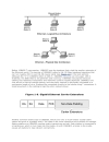 802 11 Wireless LAN Fundamentals