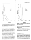 The HPLC Solvent Guide 2nd Edition