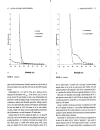 The HPLC Solvent Guide 2nd Edition