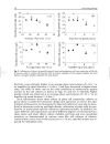 Plant Cells Advances in Biochemical Engineering Biotechnology