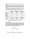 Practical RF Printed Circuit Board Design