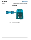 Fundamentals of Wireless Communications CDMA