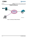 Fundamentals of Wireless Communications CDMA