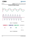 Fundamentals of Wireless Communications CDMA