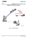 Fundamentals of Wireless Communications CDMA