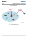 Fundamentals of Wireless Communications CDMA