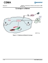 Fundamentals of Wireless Communications CDMA