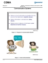 Fundamentals of Wireless Communications CDMA