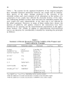 MODERN ASPECTS OF ELECTROCHEMISTRY No 34