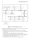 Reuse Methodology Manual for System on a Chip Designs 3rd Ed